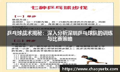 乒乓球战术揭秘：深入分析深圳乒乓球队的训练与比赛策略